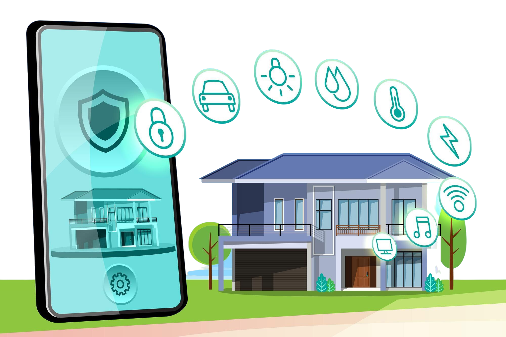 Smart home connections
